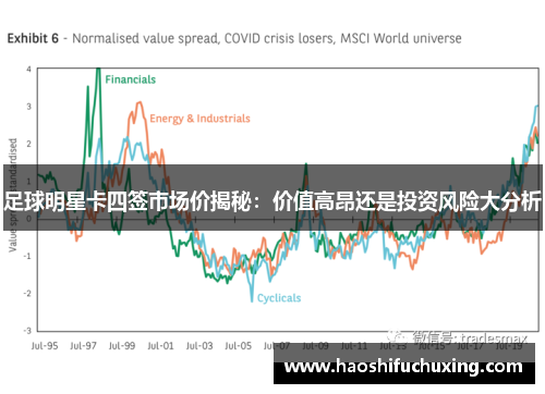 足球明星卡四签市场价揭秘：价值高昂还是投资风险大分析